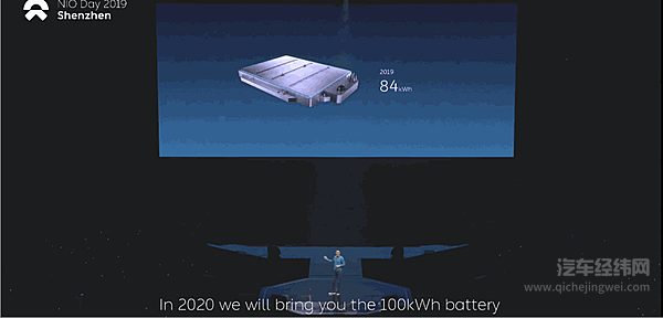 蔚来2019年NIO Day上发布100kWh电池包
