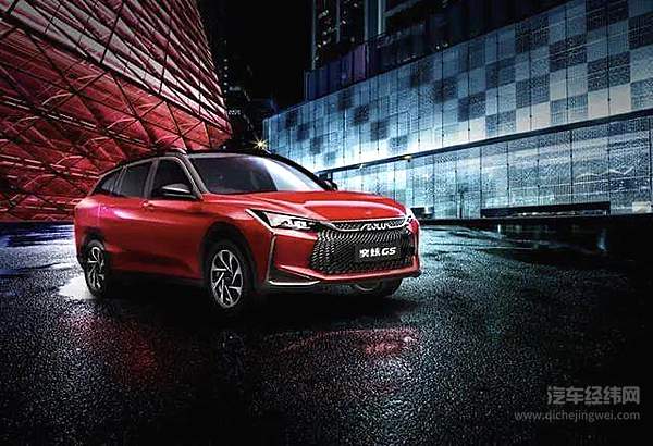 7分钟直播售罄1750辆 东风又玩出新花样