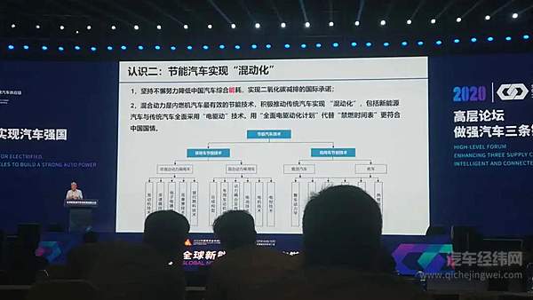 王秉刚演讲内容