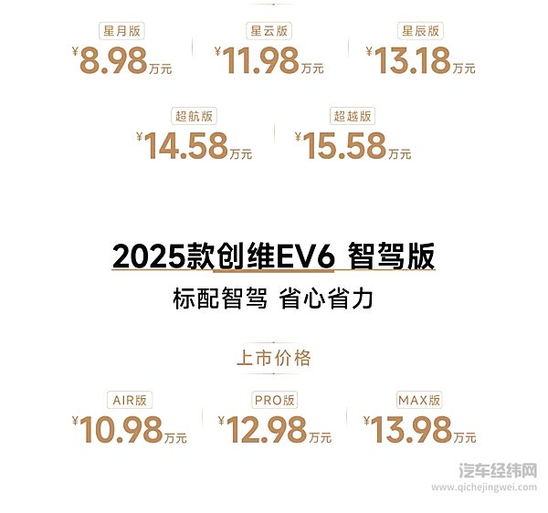 8.98万元起 2025款创维HT-i智擎版&创维EV6智驾版正式上市