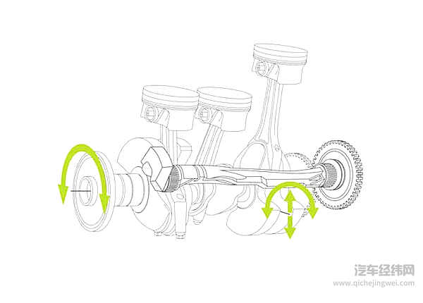 聊聊经典，探探未来，扒一扒发动机的发展和未来