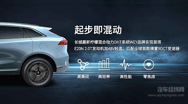 以颠覆驱动未来 WEY品牌以“新一代智能汽车”开创智能出行新时代