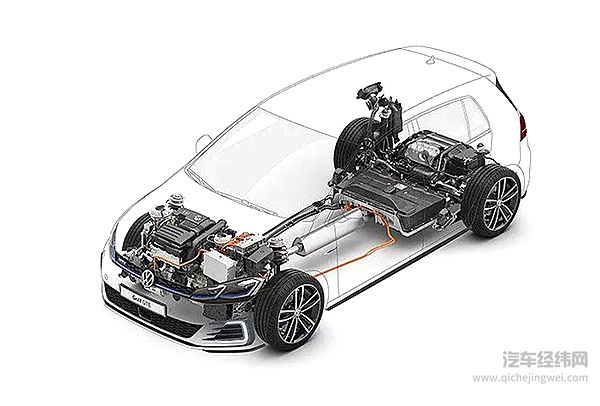 新一代高尔夫讯息公布，这是在往豪车迈进吗？