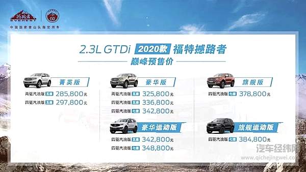 正面PK汉兰达 2020款江铃福特撼路者凭什么豪横？