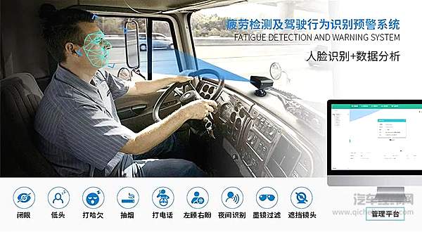 意念控制 能不能解决自动驾驶汽车爱撞车的毛病