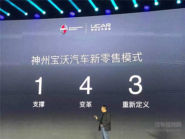 神州给宝沃的见面礼