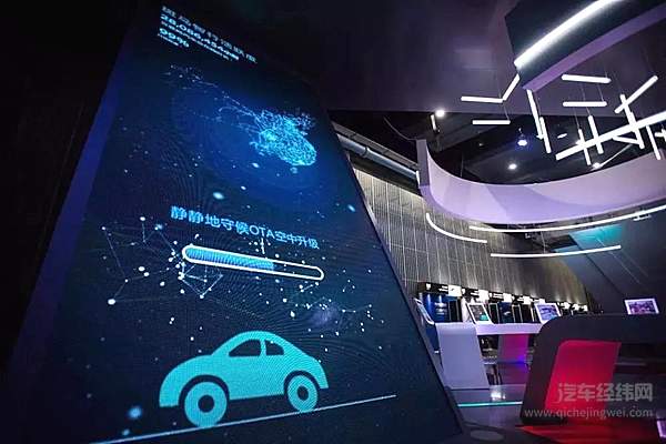 汽车OTA的前世今生