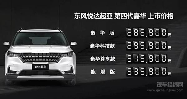 GL8太“商人”赛那太“伤人”？ 最好的“解药”或许在嘉华这里