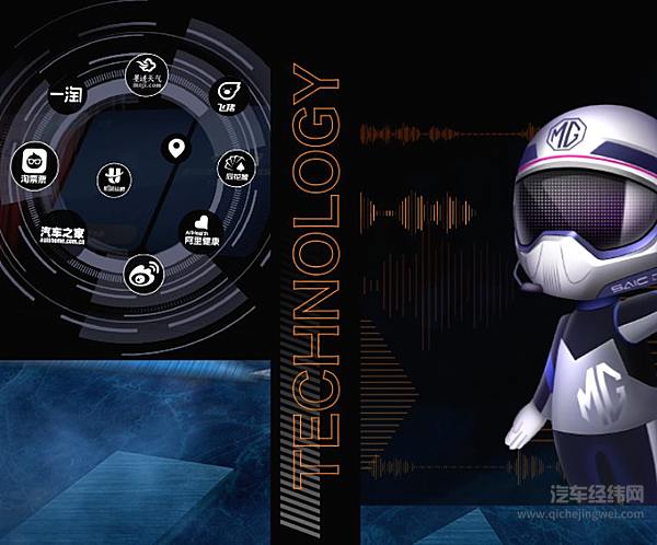第三代MG6 PRO 强势驾临！全系高能劲享价 9.78-13.38万元
