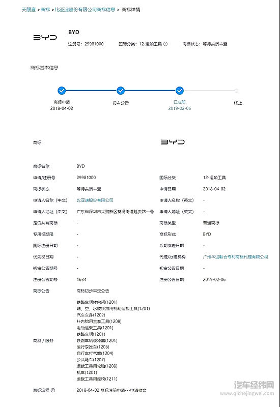 比亚迪换标，更富有现代审美调性的全新logo已注册