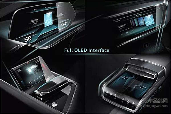 汽车内饰革命：从大屏、多屏走向无屏