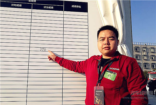 决赛难度再次升级！谁将问鼎2016斯堪尼亚驾驶员大赛冠军宝座