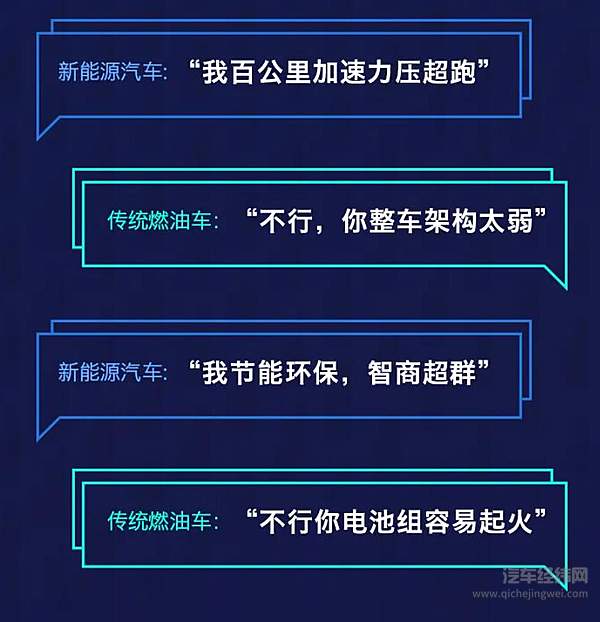 你有没有见过这样的“国内首撞”？ 红旗E-HS9为新能源汽车正名