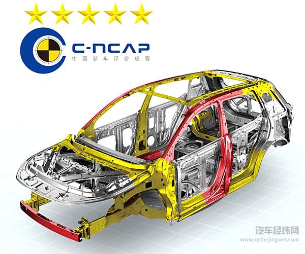 10万级超牛“值”升机 2022款GS4正式上市！