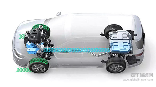  Jeep情怀恒久远的秘密，是不断进化的“芯”