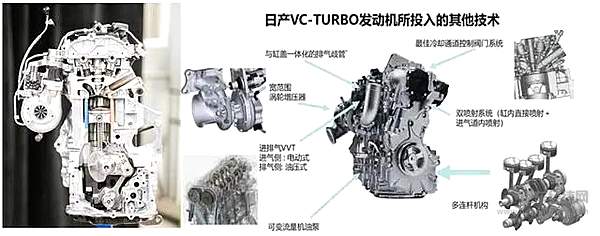 日系三强全面进入三缸机时代 是艺高人胆大吗？！
