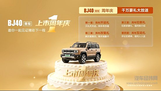 BJ40增程上市一周年：平均每10分钟新增一位车主 累计里程绕地球8500圈