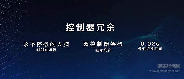 咖啡智驾——控制器冗余