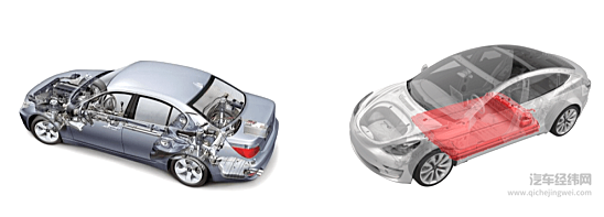 你知道纯电动汽车轮胎也有不一样吗？