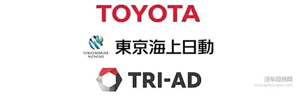 丰田欲借“登月计划”踏上飞驰人生