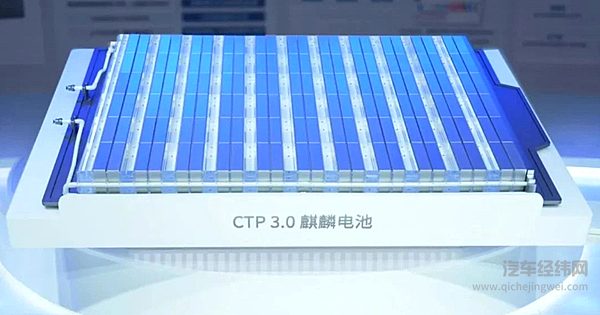 能量密度提升40% 宁德时代发布凝聚态电池会对行业带来怎样的影响？