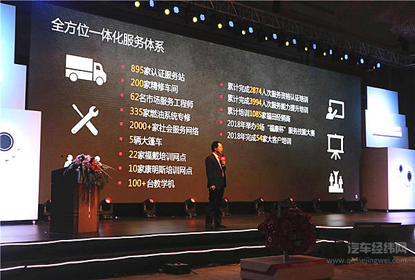 福田康明斯国六新品发布 “超级动力”将全面应用车联网技术