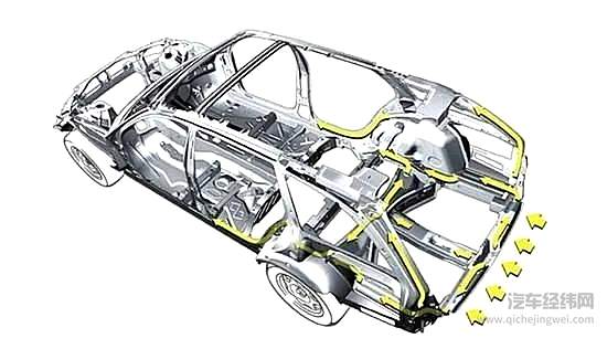 汽车天窗与车辆安全性有什么联系？