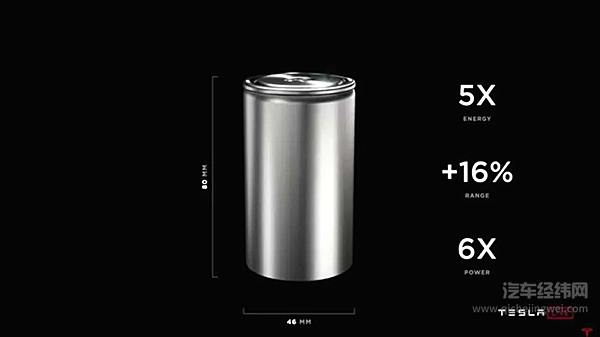 特斯拉 Q3 财报：利润压榨机的完美表演