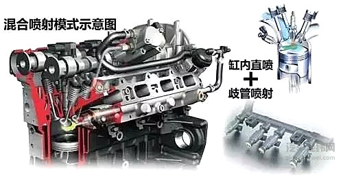 缸内直喷或遭淘汰，本田CR-V“机油门”技术原罪？