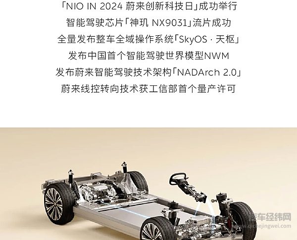 蔚来发布2024年四季度及全年财报