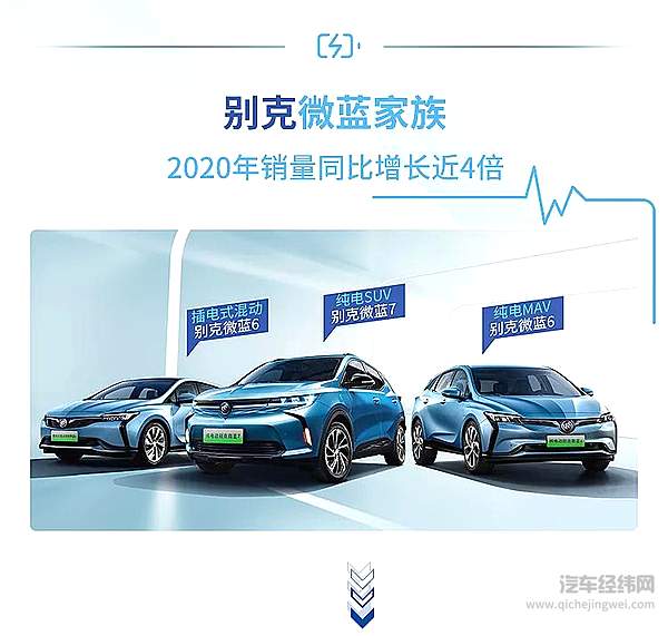 上汽通用汽车“三箭齐发” 点亮海口国际新能源车展