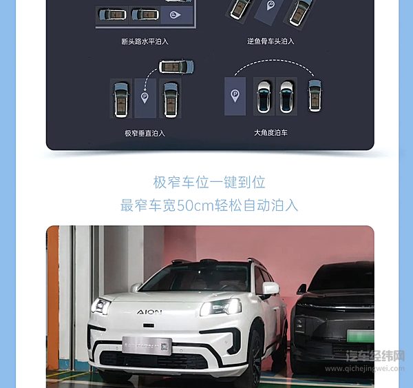 埃安霸王龙ADiGOGSD智驾 智驾安全三保险