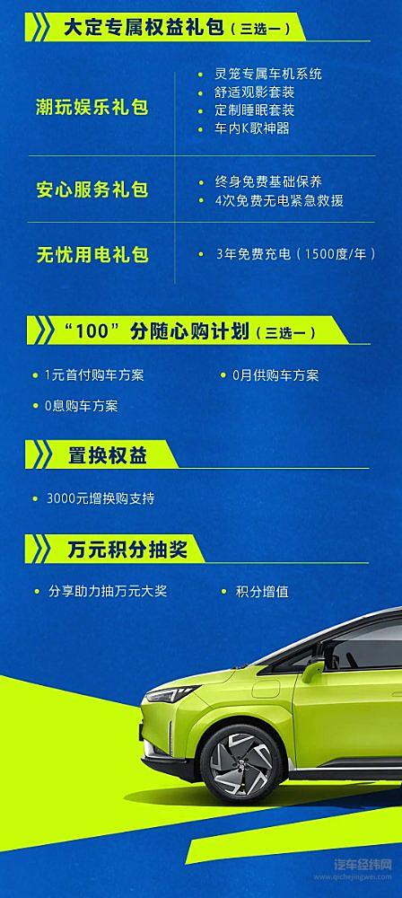合创Z03全面开启大定 该如何打开局面？