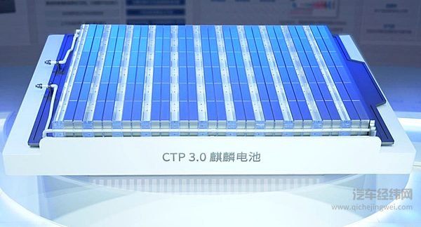 赴美建厂遇阻 宁德时代出海战略困难重重