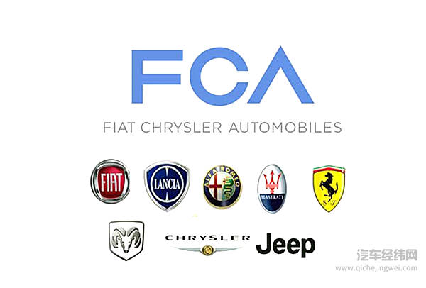 FCA要思考的，远不止向特斯拉“买分”