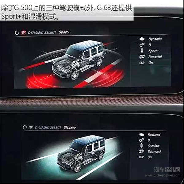 这台车的粉丝比C罗粉还多，车坛最强“盒子”国内即将上市发布