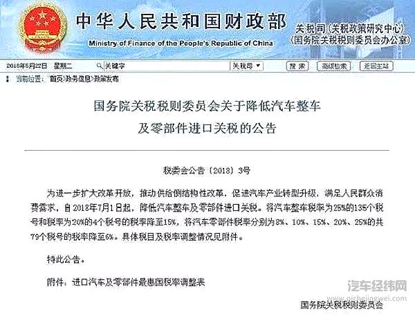 口汽车关税上涨到40% 宝马X5、X6没扛住售价上涨了4%-7%