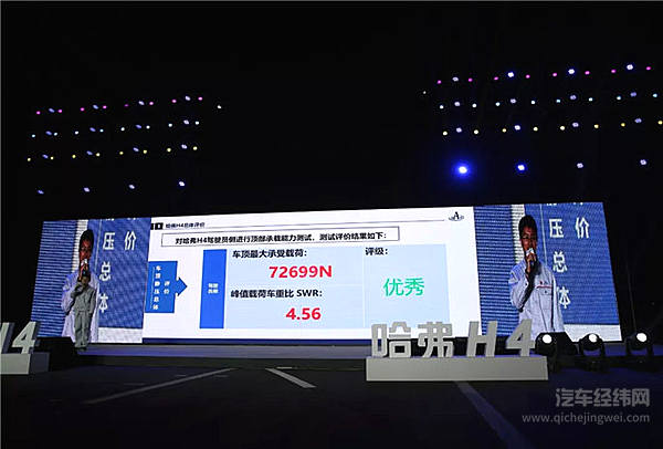 #车会玩#：哈弗H4上市玩起“叠罗汉” 就想证明“够皮实”！