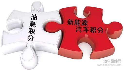 燃料电池汽车，只是一门生意而已？