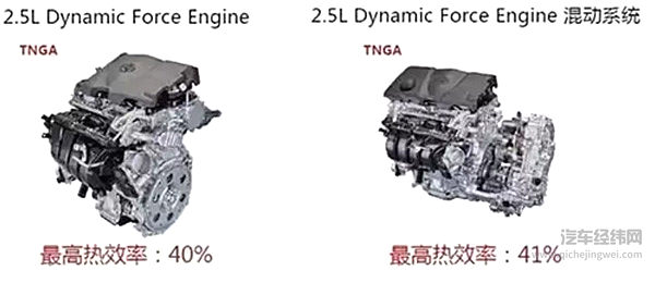 混动有日本、纯电有中国 为啥要唱空德系汽车的未来？
