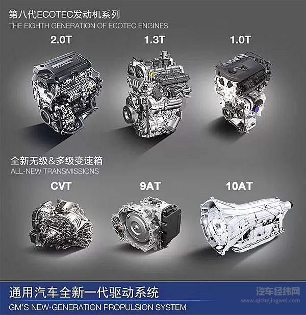 从“五”到“六”：雪佛兰在技术上的最大勇气