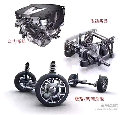 买车只是刚刚开始？有了终身质保就能一劳永逸了吗