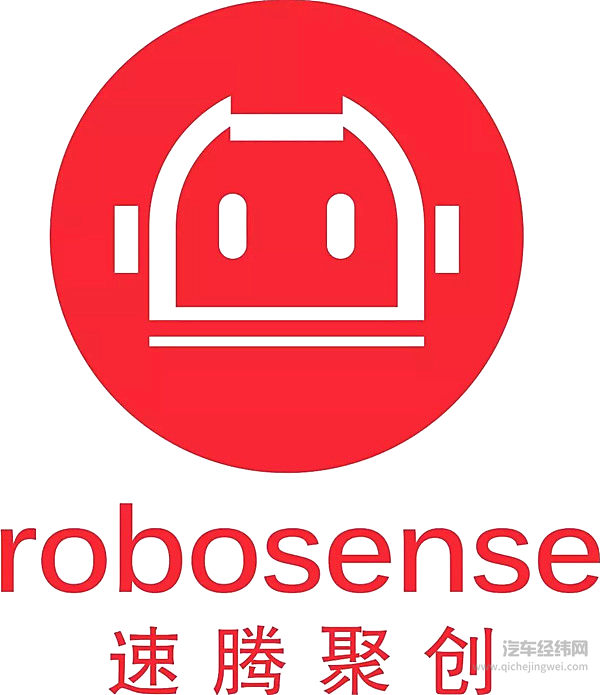 目前国内最有潜力的几家车载激光雷达制造商