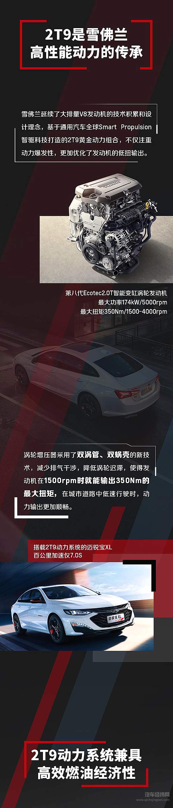 雪佛兰2T9竟然能开出高性能V8的感觉？！ 给你畅快的驾驶感受