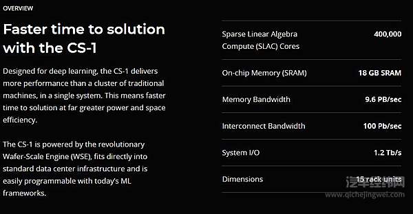 Autopilot硬件4.0 会是史上最强自动驾驶芯片吗？