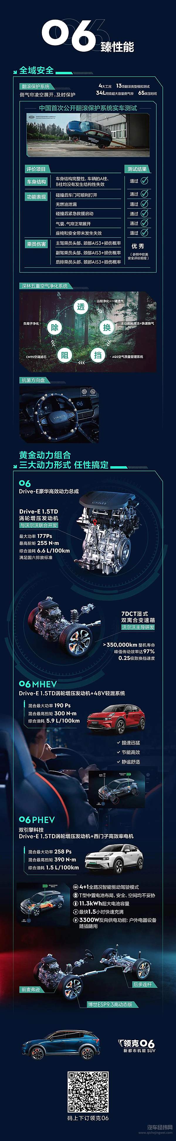 领克06任性上市 售价11.86万元起