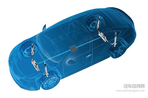 采埃孚的sMOTION®全主动减振系统