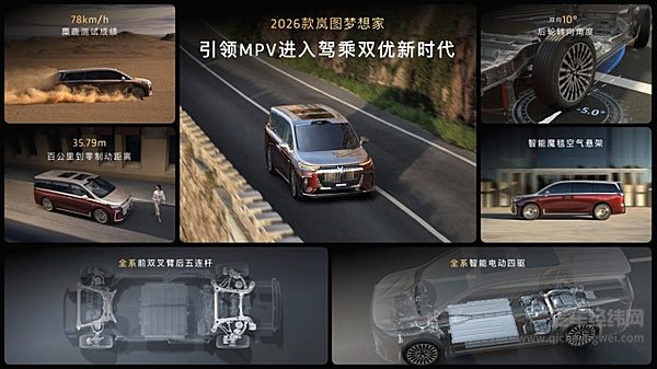 充电5分钟续航百公里！2026款岚图梦想家32.99万起上市即交付！