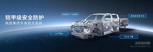 售价12.68万元起 全球智能豪华皮卡2023款乘用炮“智”领上市