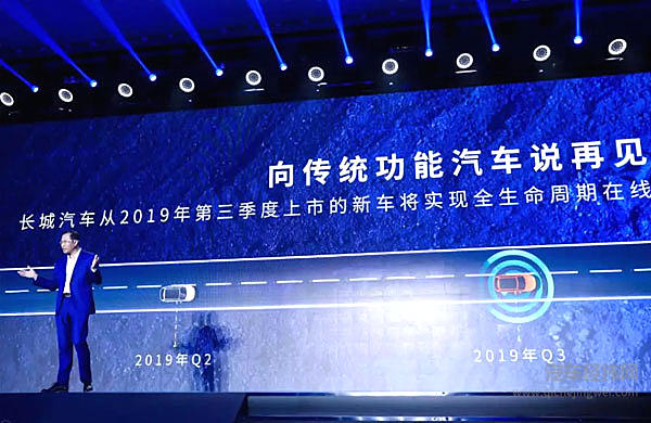 智能网联汽车：未来究竟“长”什么样？